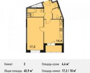 2-комнатная квартира площадью 45.9 кв.м, Осташковское ш., ДВЛ48 | цена 3 720 195 руб. | www.metrprice.ru