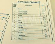 4-комнатная квартира площадью 180 кв.м в ЖК "Воронцово", Воронцовские Пруды ул., 3 | цена 89 000 000 руб. | www.metrprice.ru