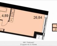 1-комнатная квартира площадью 31 кв.м, Ходынский бульвар, 2с1 | цена 6 342 033 руб. | www.metrprice.ru