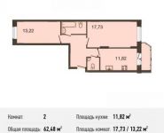 2-комнатная квартира площадью 62.5 кв.м, Центральная ул., ДВЛ1Б | цена 4 061 200 руб. | www.metrprice.ru