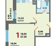 1-комнатная квартира площадью 47.39 кв.м, улица Тайнинская, д.20 | цена 4 549 440 руб. | www.metrprice.ru