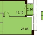 2-комнатная квартира площадью 45 кв.м, Ходынский бул., 2С1 | цена 7 907 438 руб. | www.metrprice.ru