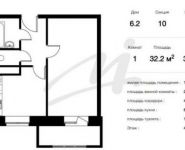 1-комнатная квартира площадью 32 кв.м, Софийская ул. | цена 2 200 000 руб. | www.metrprice.ru