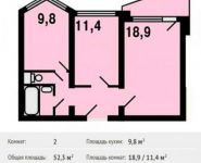 2-комнатная квартира площадью 52.3 кв.м, Путилковское ш., 4 | цена 4 551 816 руб. | www.metrprice.ru