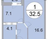 1-комнатная квартира площадью 32.5 кв.м, Им. Орлова ул., 6 | цена 2 145 000 руб. | www.metrprice.ru