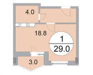 1-комнатная квартира площадью 0 кв.м, Им. Орлова ул., 6 | цена 1 711 000 руб. | www.metrprice.ru