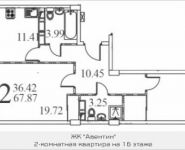 2-комнатная квартира площадью 67 кв.м, Железнодорожная ул. | цена 4 547 561 руб. | www.metrprice.ru