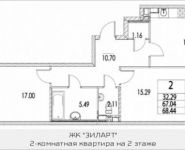 2-комнатная квартира площадью 68.4 кв.м, Автозаводская ул., 23к3 | цена 11 847 511 руб. | www.metrprice.ru