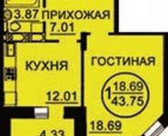 1-комнатная квартира площадью 43 кв.м, Главная ул., К4 | цена 4 400 000 руб. | www.metrprice.ru