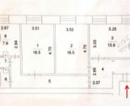 3-комнатная квартира площадью 81.1 кв.м, Фрунзенская наб., 4 | цена 27 990 000 руб. | www.metrprice.ru