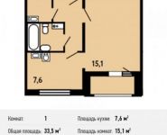 1-комнатная квартира площадью 32.6 кв.м, Покровская ул., 16 | цена 3 742 480 руб. | www.metrprice.ru