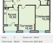 2-комнатная квартира площадью 64 кв.м, Горького ул. (Костино мкр), 79 | цена 4 689 500 руб. | www.metrprice.ru