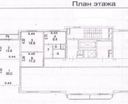 3-комнатная квартира площадью 78.1 кв.м, Дмитровское ш., 169К3 | цена 7 650 000 руб. | www.metrprice.ru