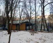 2-комнатная квартира площадью 45 кв.м, Новоясеневский просп., 14К2 | цена 7 150 000 руб. | www.metrprice.ru