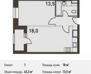 1-комнатная квартира площадью 43.2 кв.м, Головинское ш., 5 | цена 6 998 400 руб. | www.metrprice.ru
