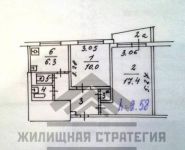 2-комнатная квартира площадью 48 кв.м, Кировоградская ул., 32К1 | цена 6 100 000 руб. | www.metrprice.ru