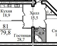 2-комнатная квартира площадью 79 кв.м, Береговая ул., 9 | цена 6 543 600 руб. | www.metrprice.ru