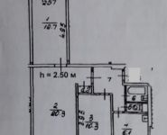 3-комнатная квартира площадью 58 кв.м, Энтузиастов ш., 96К3 | цена 7 600 000 руб. | www.metrprice.ru