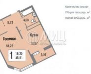 1-комнатная квартира площадью 45.5 кв.м, Зеленые Аллеи бул., 2К3 | цена 3 700 000 руб. | www.metrprice.ru