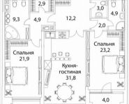 2-комнатная квартира площадью 121 кв.м в ЖК "Grand Deluxe на Плющихе", Погодинская ул., 4 | цена 92 616 160 руб. | www.metrprice.ru