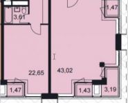 3-комнатная квартира площадью 114 кв.м, Ходынский бул., 2С1 | цена 22 367 037 руб. | www.metrprice.ru