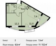 2-комнатная квартира площадью 42.6 кв.м,  | цена 4 057 650 руб. | www.metrprice.ru