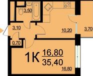 1-комнатная квартира площадью 35 кв.м, Внутренний пр., 8С2 | цена 6 412 958 руб. | www.metrprice.ru