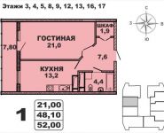1-комнатная квартира площадью 52 кв.м в ЖК "Red Hills", улица Жуковского, д.25 С | цена 5 200 000 руб. | www.metrprice.ru