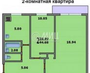 2-комнатная квартира площадью 44 кв.м в ЖК "Зеленый Городок", Волоколамское шоссе, 6 | цена 2 700 000 руб. | www.metrprice.ru