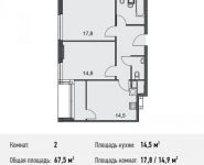 2-комнатная квартира площадью 67.5 кв.м, Докучаев пер., 2 | цена 15 592 500 руб. | www.metrprice.ru