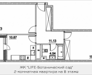 2-комнатная квартира площадью 64.44 кв.м, Лазоревый пр., 3, корп.5 | цена 14 864 568 руб. | www.metrprice.ru