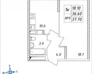 1-комнатная квартира площадью 37.7 кв.м, Дружбы, 44 | цена 3 807 700 руб. | www.metrprice.ru