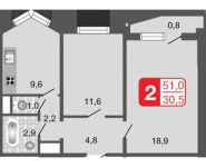 2-комнатная квартира площадью 51.6 кв.м, Липчанского ул., 1 | цена 6 089 000 руб. | www.metrprice.ru