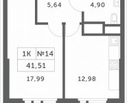 1-комнатная квартира площадью 41.51 кв.м, Мякининское шоссе, 1 | цена 3 623 823 руб. | www.metrprice.ru