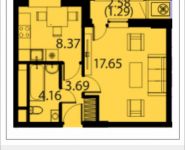 1-комнатная квартира площадью 35.16 кв.м, Московская, 2 | цена 3 501 578 руб. | www.metrprice.ru