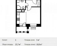 1-комнатная квартира площадью 23.7 кв.м в ЖК «Лайково»,  | цена 1 876 869 руб. | www.metrprice.ru