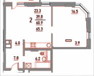 2-комнатная квартира площадью 65.3 кв.м, Ленинский проспект, 16 | цена 6 072 900 руб. | www.metrprice.ru