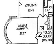 2-комнатная квартира площадью 86 кв.м в ЖК "Славянка", Можайское шоссе, 52 | цена 6 800 000 руб. | www.metrprice.ru