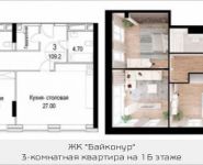 3-комнатная квартира площадью 109.2 кв.м, Орджоникидзе, 13с1 | цена 35 190 000 руб. | www.metrprice.ru