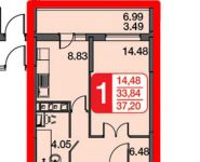 1-комнатная квартира площадью 0 кв.м в ЖК "Олимпийский", Стрелковая ул., 16 | цена 3 145 260 руб. | www.metrprice.ru
