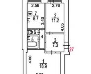 2-комнатная квартира площадью 53 кв.м, Малая Бронная улица, 34 | цена 41 000 000 руб. | www.metrprice.ru