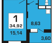 1-комнатная квартира площадью 34.92 кв.м, улица Юности, 2А | цена 3 544 380 руб. | www.metrprice.ru