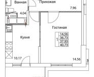 1-комнатная квартира площадью 37.93 кв.м, 2-я Муравская | цена 5 352 681 руб. | www.metrprice.ru