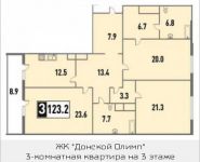3-комнатная квартира площадью 126.5 кв.м, Серпуховской Вал, 19 | цена 31 872 308 руб. | www.metrprice.ru