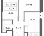 2-комнатная квартира площадью 42.09 кв.м, Мякининское шоссе, 1 | цена 4 150 074 руб. | www.metrprice.ru