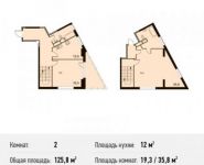 2-комнатная квартира площадью 125.8 кв.м в ЖК "Тимирязевский", улица Крупской, 5 | цена 38 897 360 руб. | www.metrprice.ru