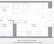 1-комнатная квартира площадью 24.45 кв.м, Володарское шоссе, 22, корп.22 | цена 1 928 420 руб. | www.metrprice.ru