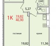 1-комнатная квартира площадью 46.9 кв.м в ЖК "Восточный Берег", 3 микрорайон, д.8 | цена 2 438 800 руб. | www.metrprice.ru