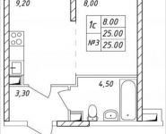 1-комнатная квартира площадью 25 кв.м,  | цена 2 687 500 руб. | www.metrprice.ru