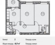 2-комнатная квартира площадью 60.9 кв.м, Ленинградский просп., 31 | цена 10 893 792 руб. | www.metrprice.ru